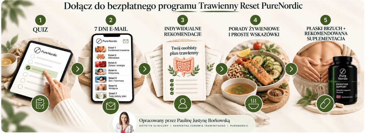 Twoja droga: quiz trawienny, 7 dni e-mail, indywidualne rekomendacje, porady żywieniowe, kierunek dalej i suplementacja